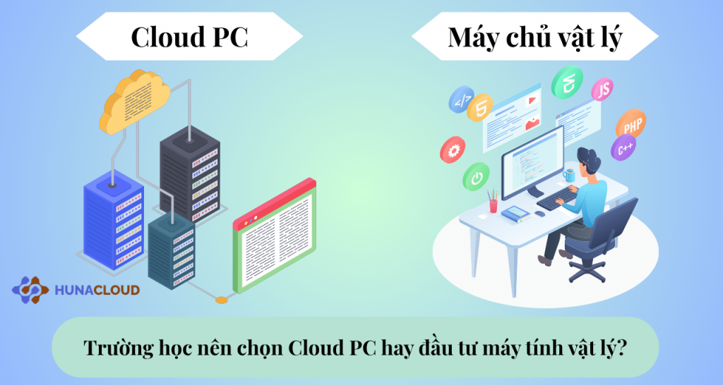 Trường học nên chọn Cloud PC hay đầu tư máy tính vật lý?